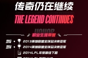  Uzi连续十五场比赛得分超过回归赛场，勇士挑战极限！-乐动,LDSports乐动